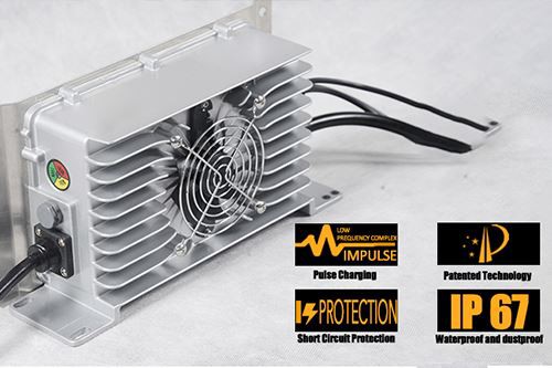 Il-Kundizzjonijiet tax-Xogħol Normali Tal-Ċarġer tal-Frekwenza tal-Enerġija