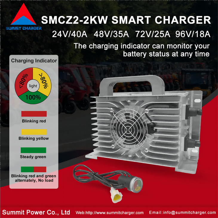 2kW   24V40A   72V25A   Smart   Ċarġer