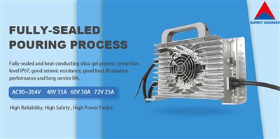 Kif Tuża Ċarġer li Jestendi l-Ħajja tal-Batterija